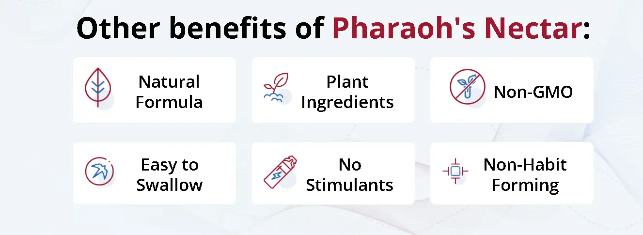 Pharaohs Nectar benefits